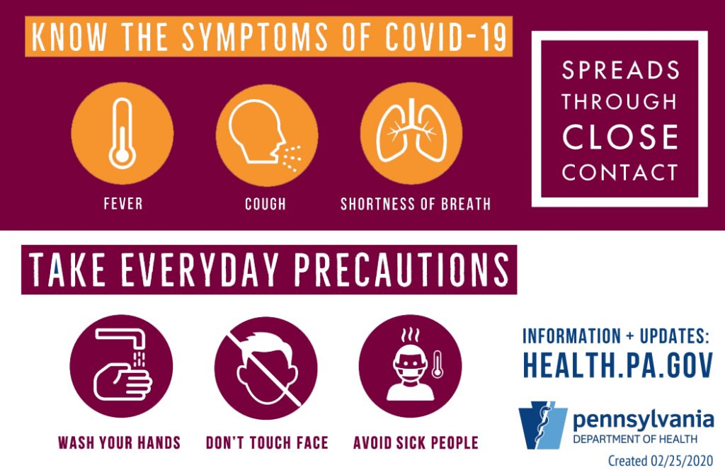 Information about the Coronavirus (COVID-19)